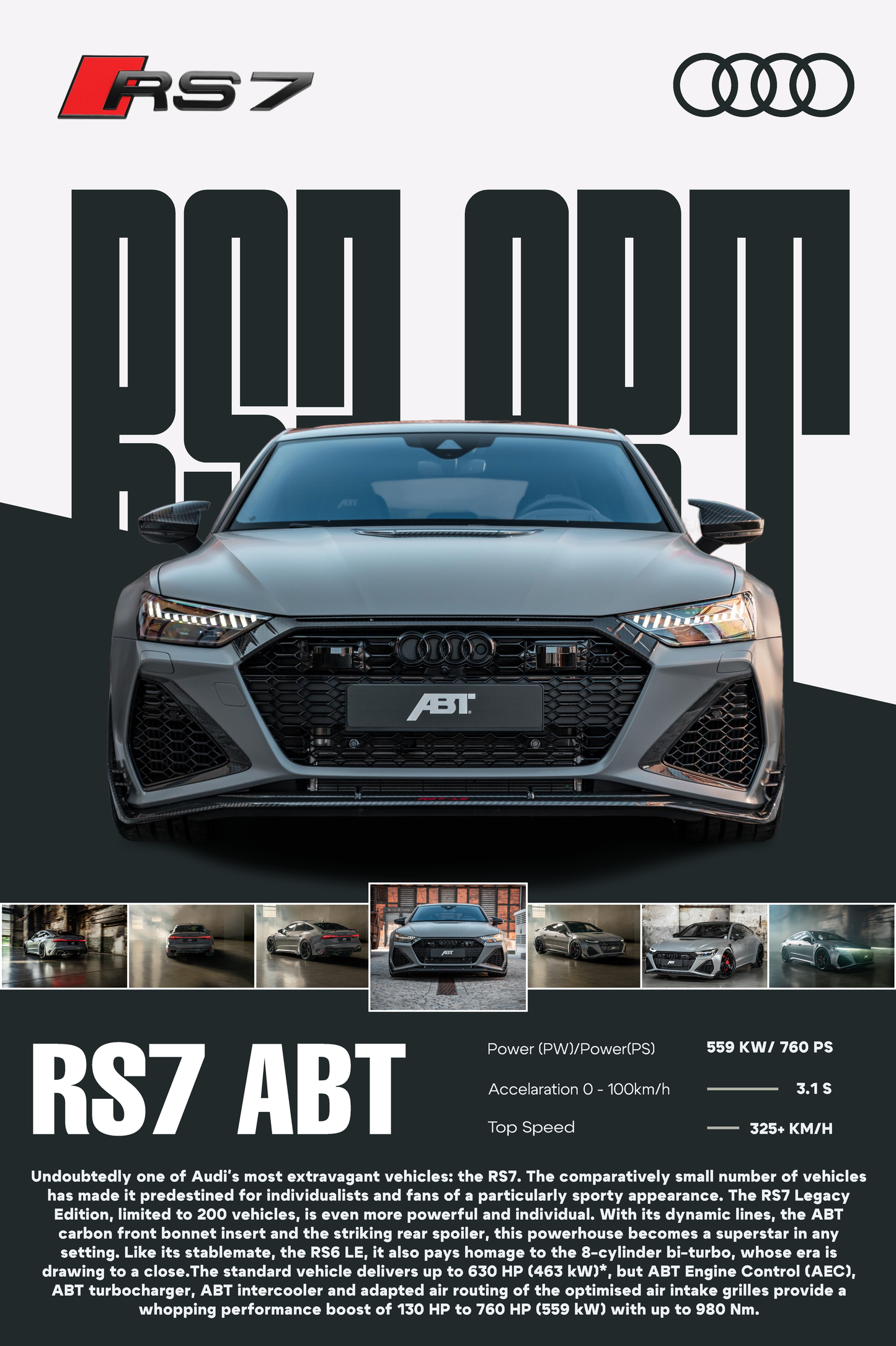 Audi RS7 ABT personalizovani poster - skica