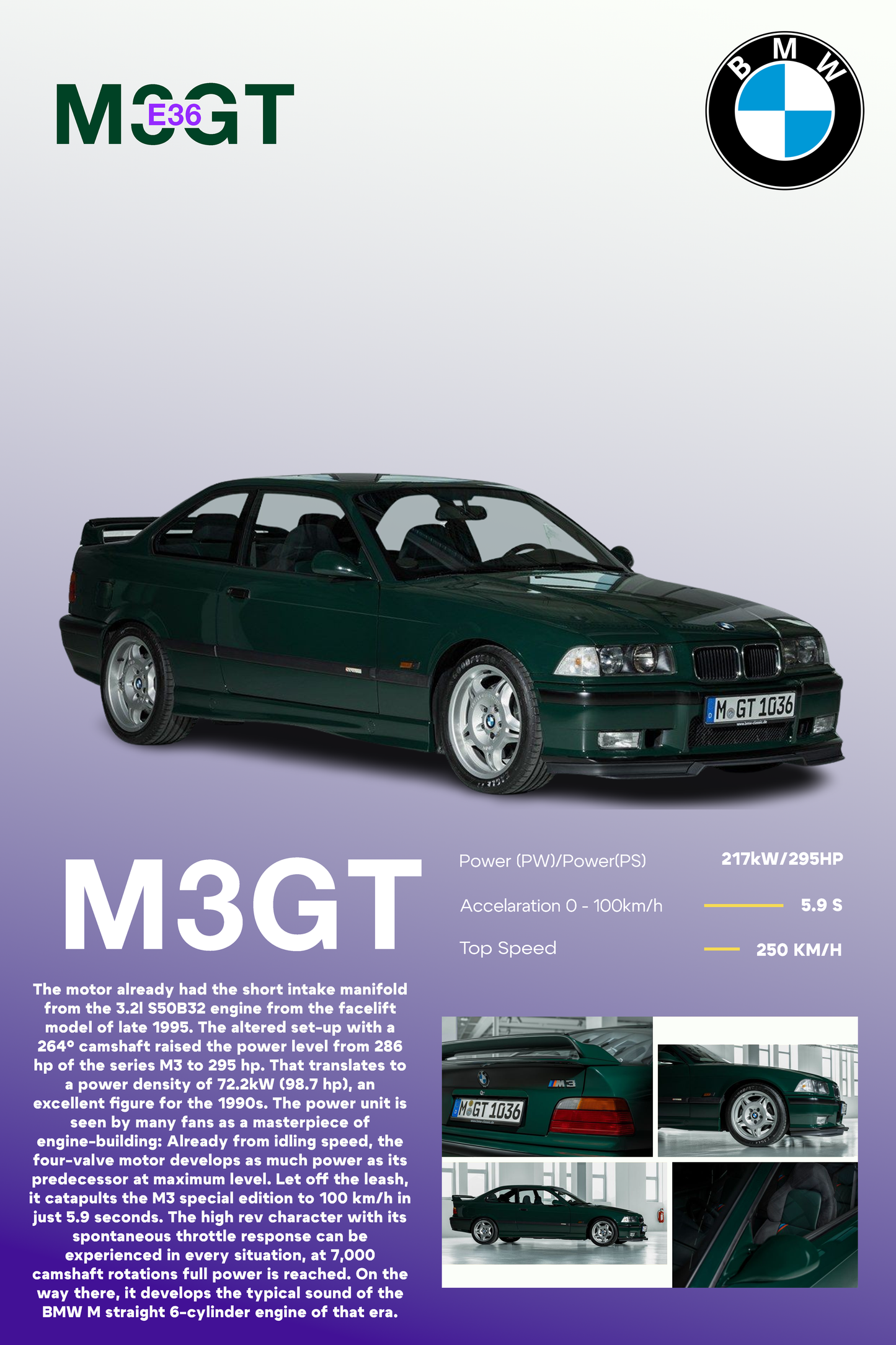Skica postera BMW M3 GT E36 na slikarskom platnu