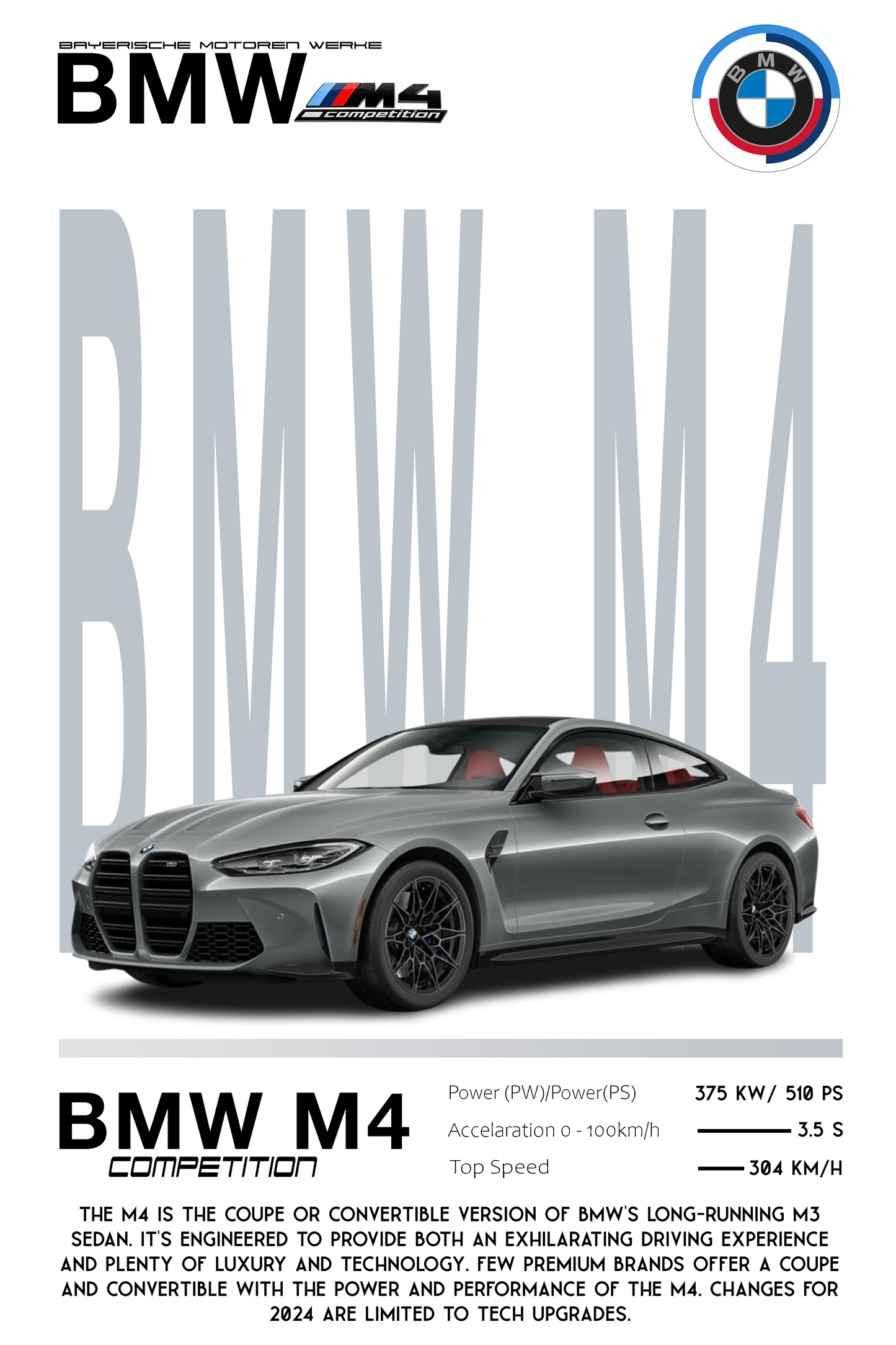 Skica personalizovanog poster BMW M4 Competition