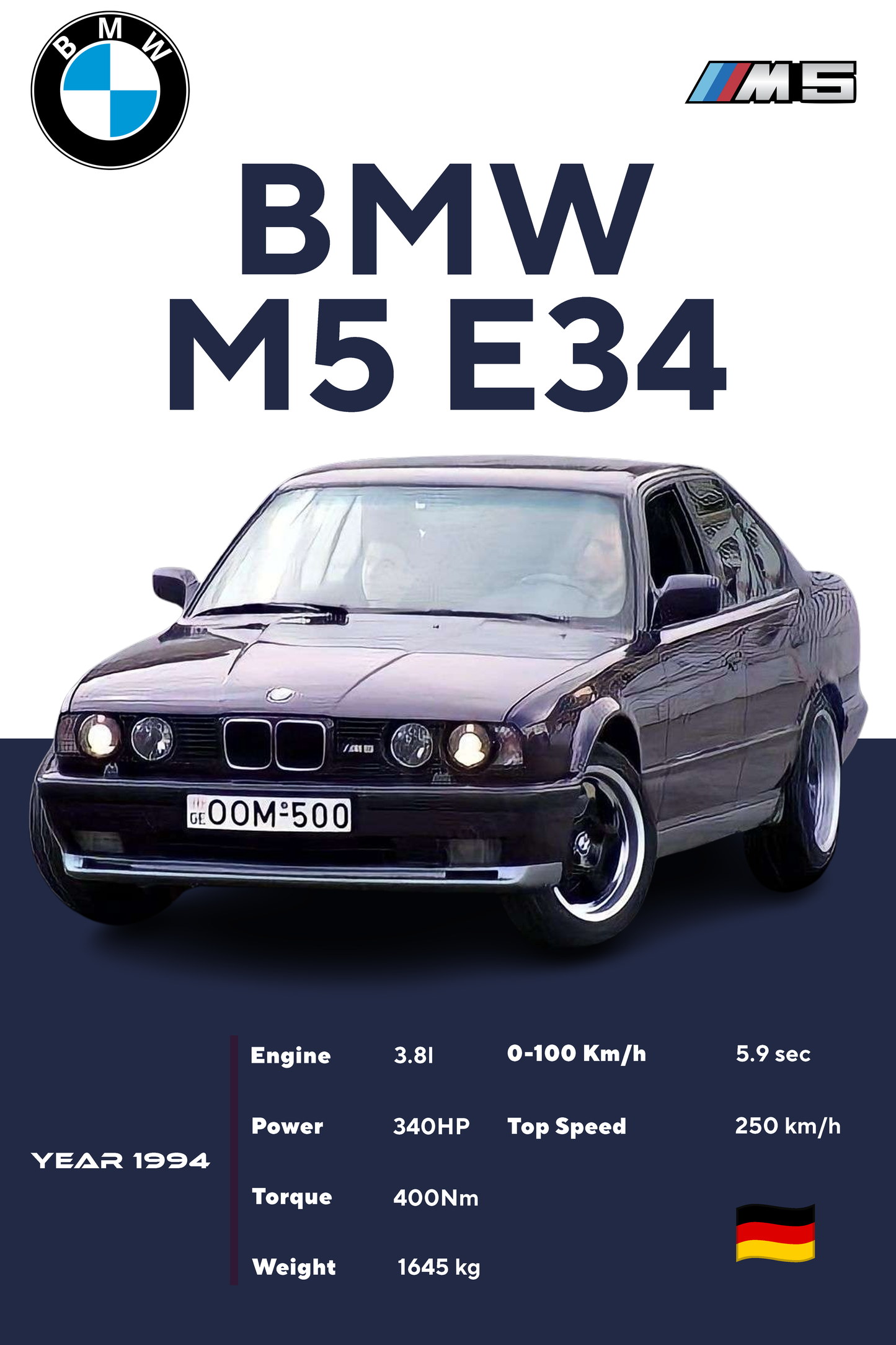Skica BMW M5 E34 na platnu, detaljan prikaz legendarnog modela