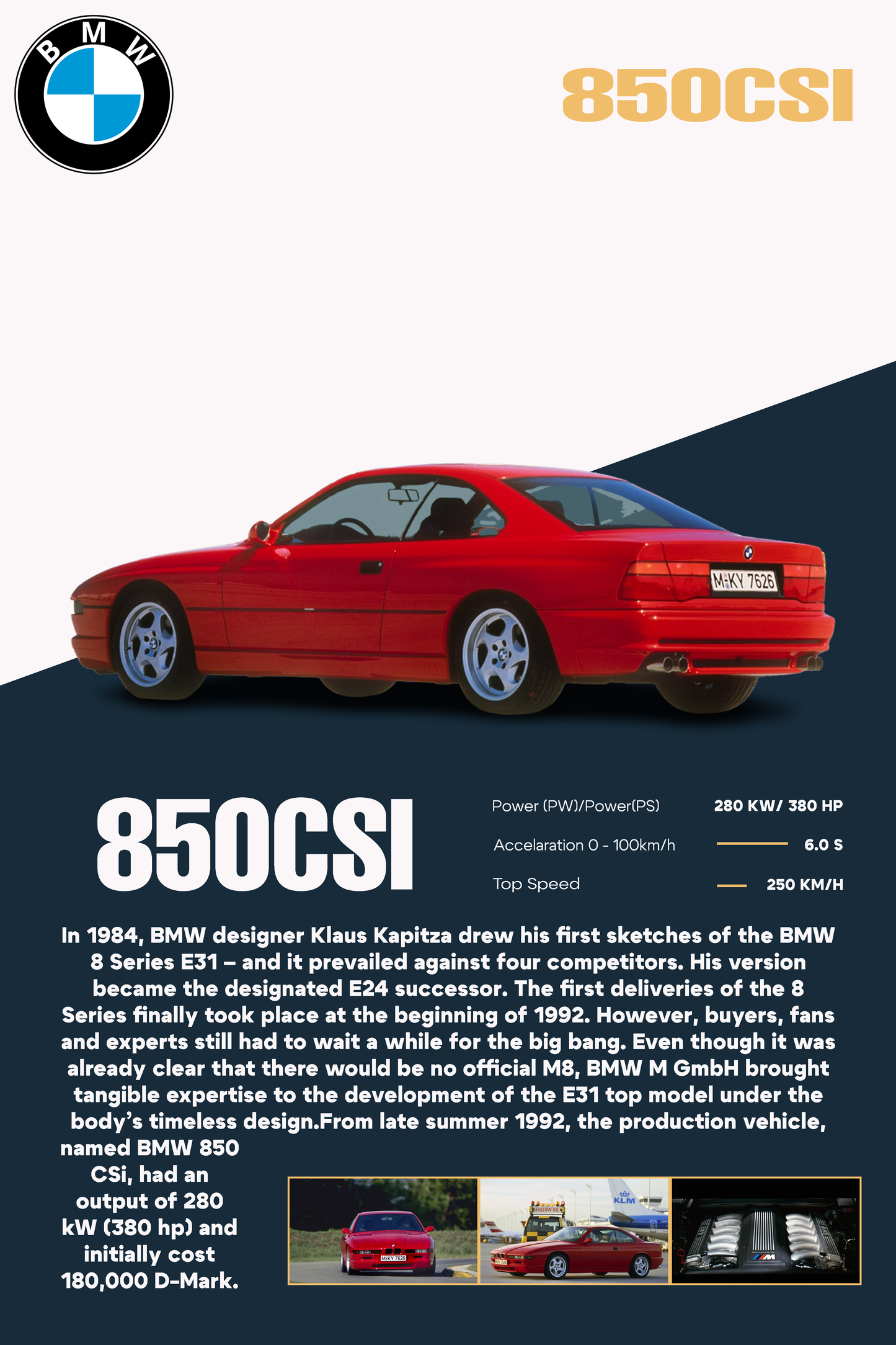 Personalizovani poster BMW M850CSI na slikarskom platnu ili vinilu