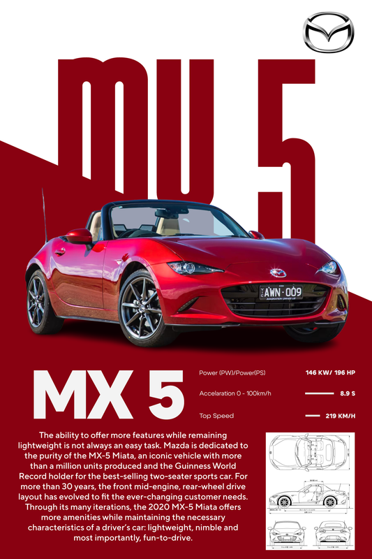 Personalizovani poster Mazda MX5 - Skica modela