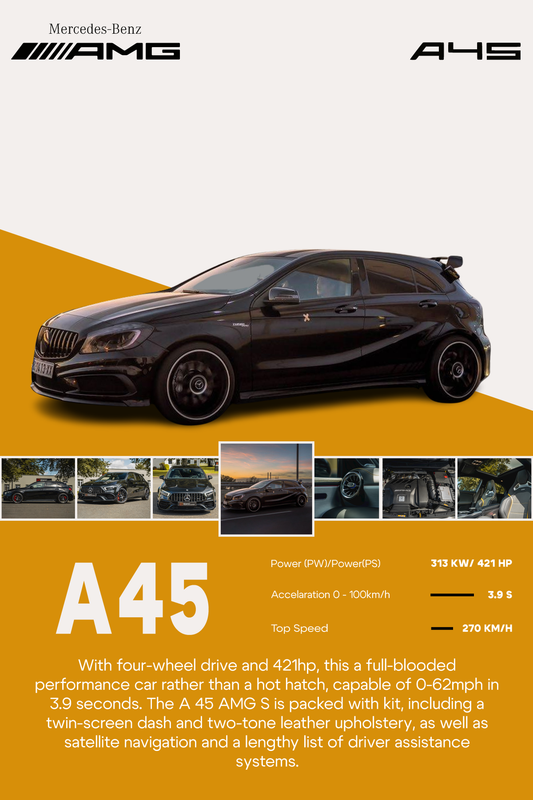 Skica Mercedes-Benz A45 AMG personalizovanog postera