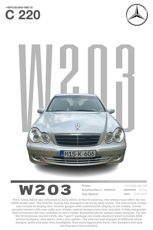 Skica Mercedes-Benz C220 W203, poster u izradi