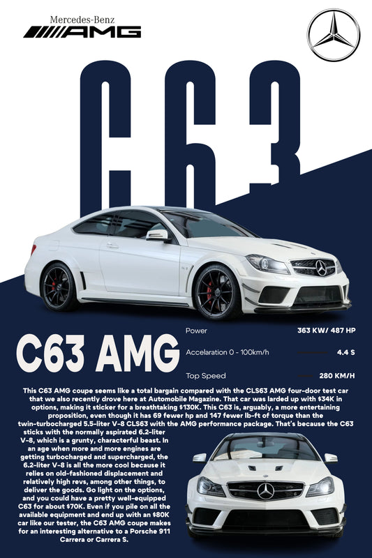 Skica Mercedes-Benz C63 AMG personalizovanog postera