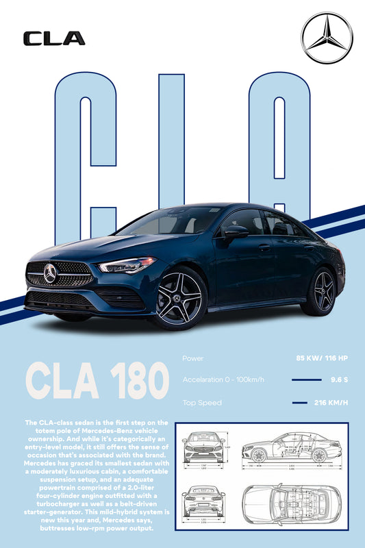 Skica postera Mercedes-Benz CLA 180