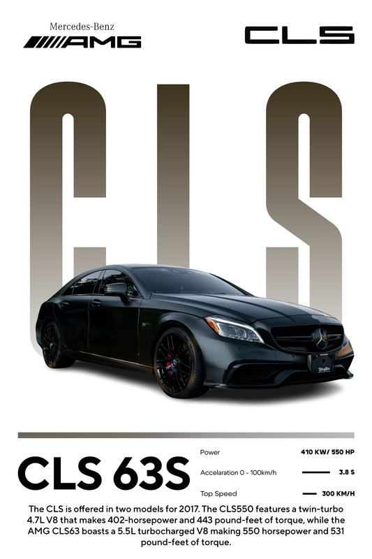 Skica Mercedes-Benz CLS 63S personalizovani poster