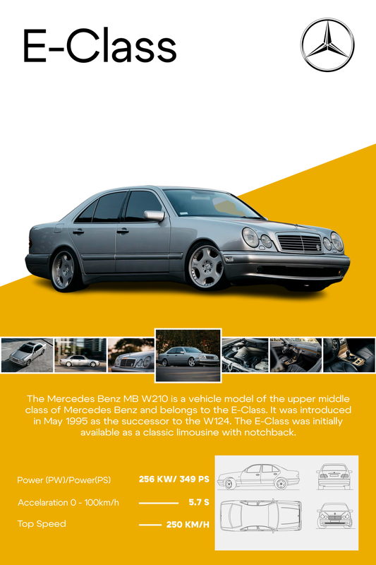 Skica Mercedes-Benz E-Class W210 za personalizovani poster