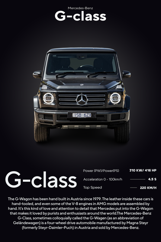 Skica Mercedes-Benz G-Class na platnu ili vinilu