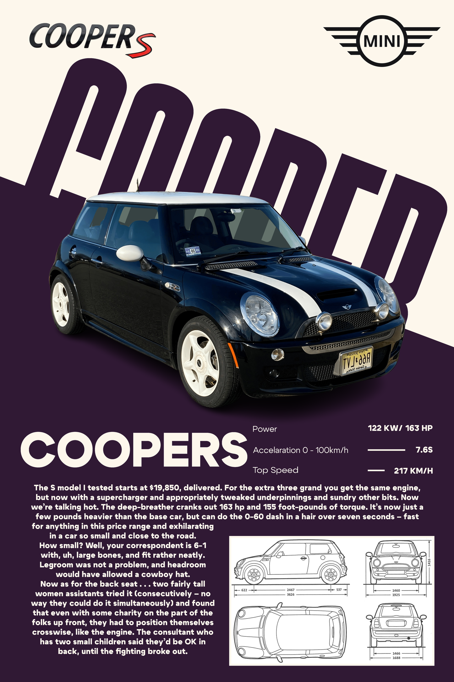 Personalizovani poster Mini Cooper S na slikarskom platnu ili vinilu