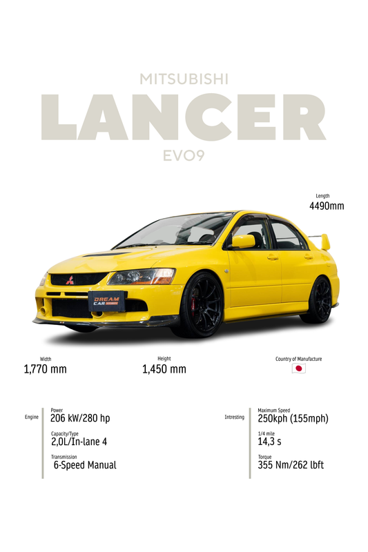 Skica personalizovanog postera Mitsubishi Lancer Evo IX na slikarskom platnu.