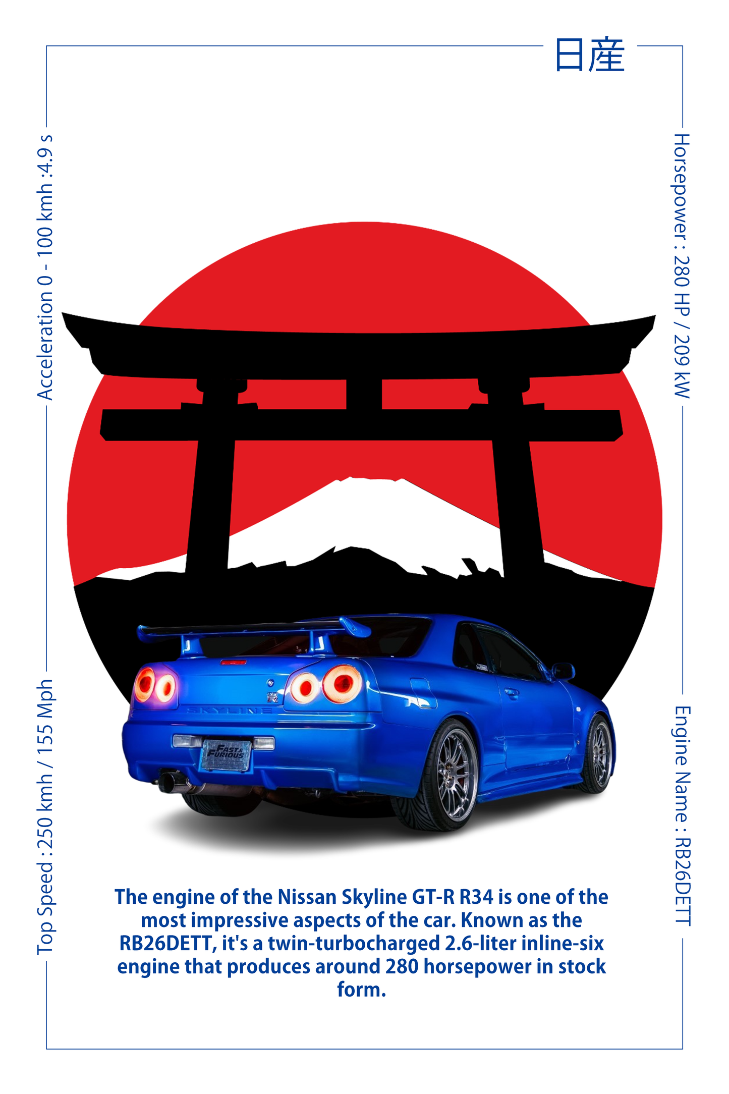 Skica postera Nissan GT-R R34 | Skyline