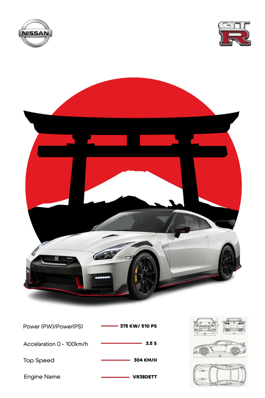 Skica Nissan GT-R R35 automobila