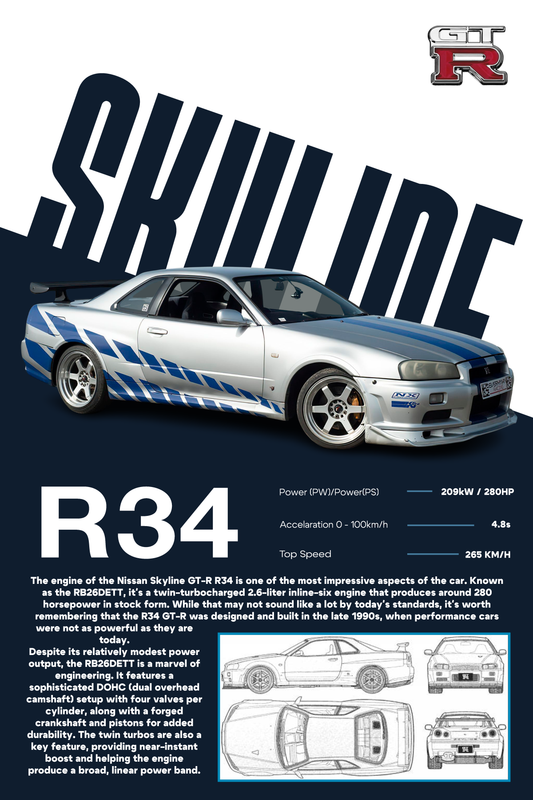 Nissan Skyline GT-R R34 Fast and Furious skica - personalizovani poster