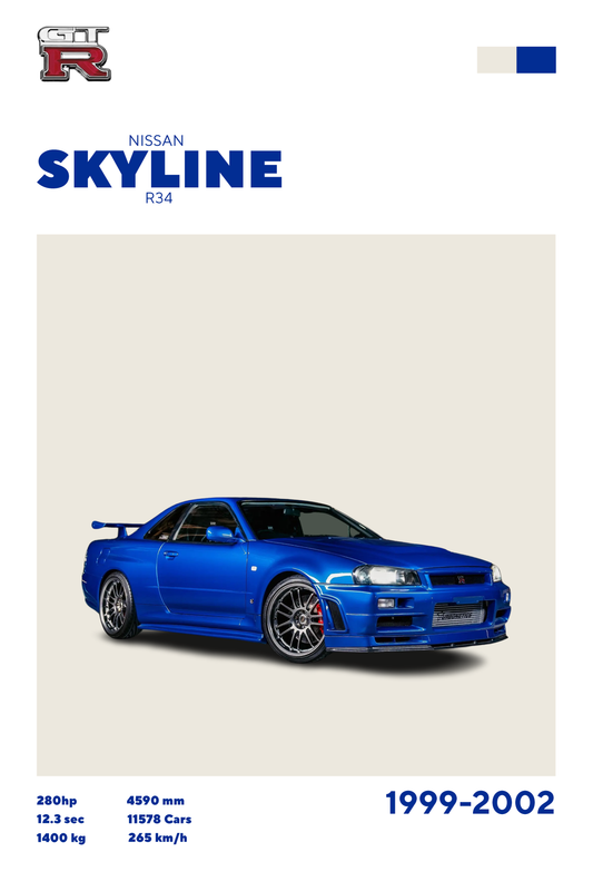 Skica Nissan Skyline GT-R R34 - Personalizovani poster
