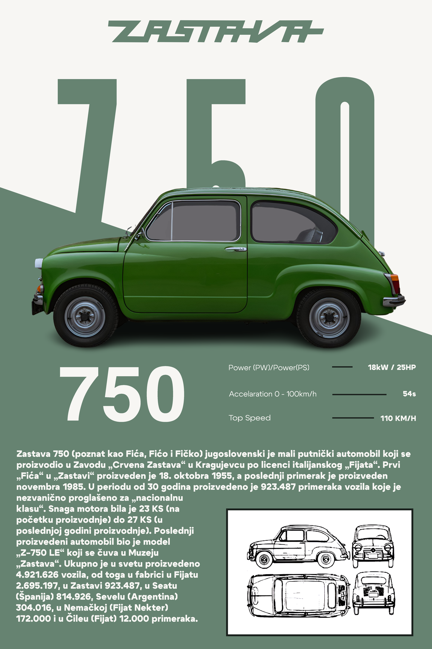 Skica personalizovanog postera Zastava 750 | Fića
