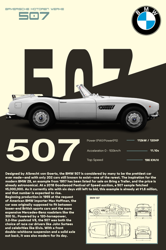 BMW 507