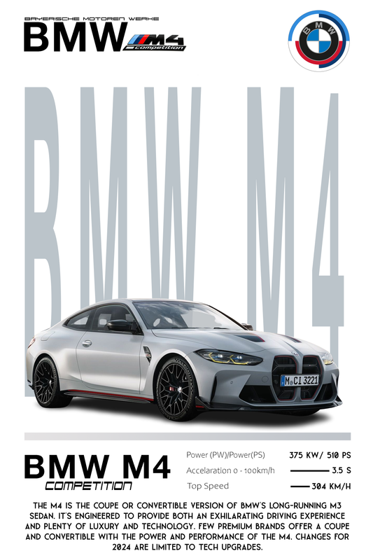 BMW M4 Competition