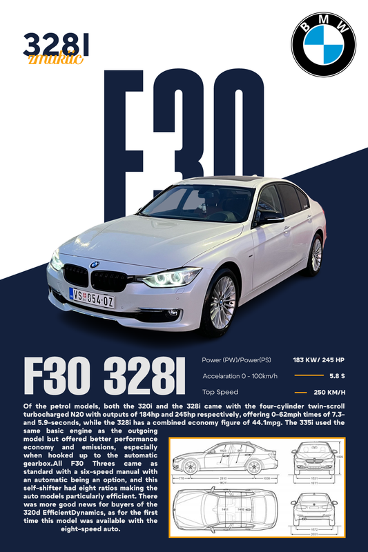 Skica personalizovanog postera BMW 328i F30
