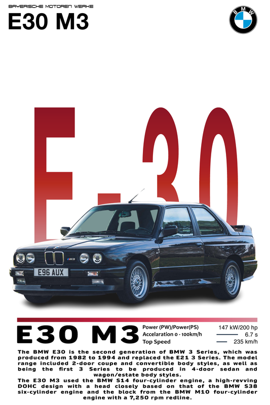 BMW M3 E30 | Black