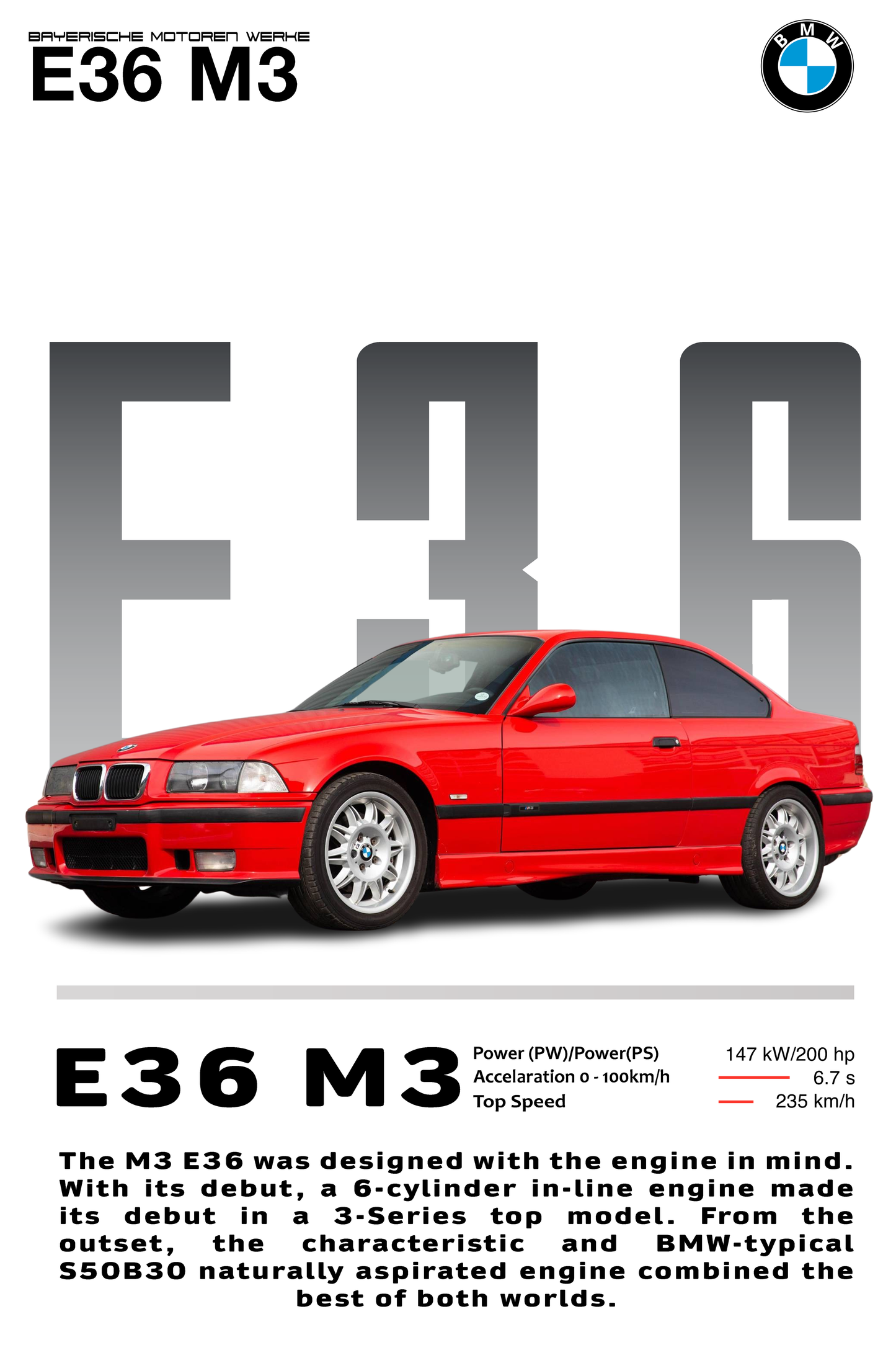 BMW M3 E36