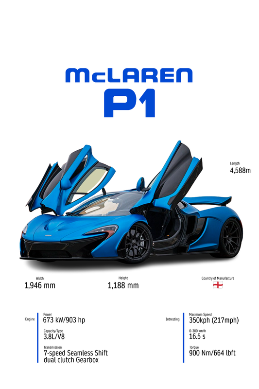 McLaren P1