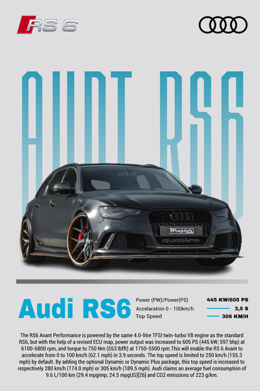 Audi RS6