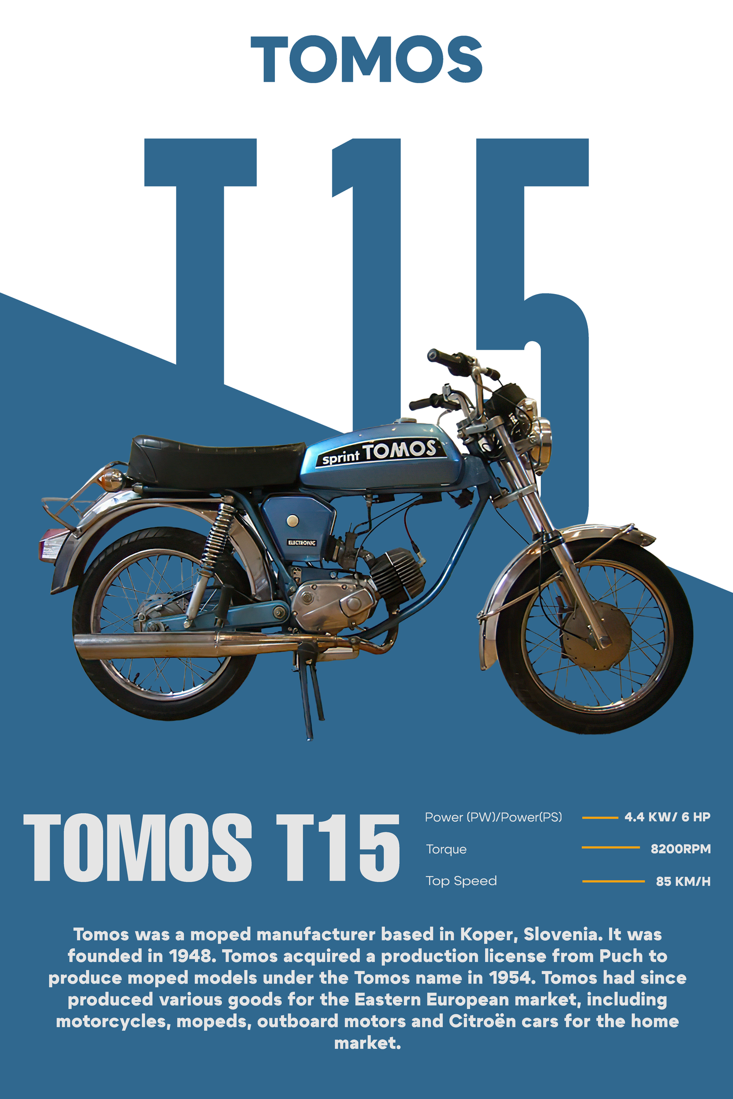 TOMOS T15