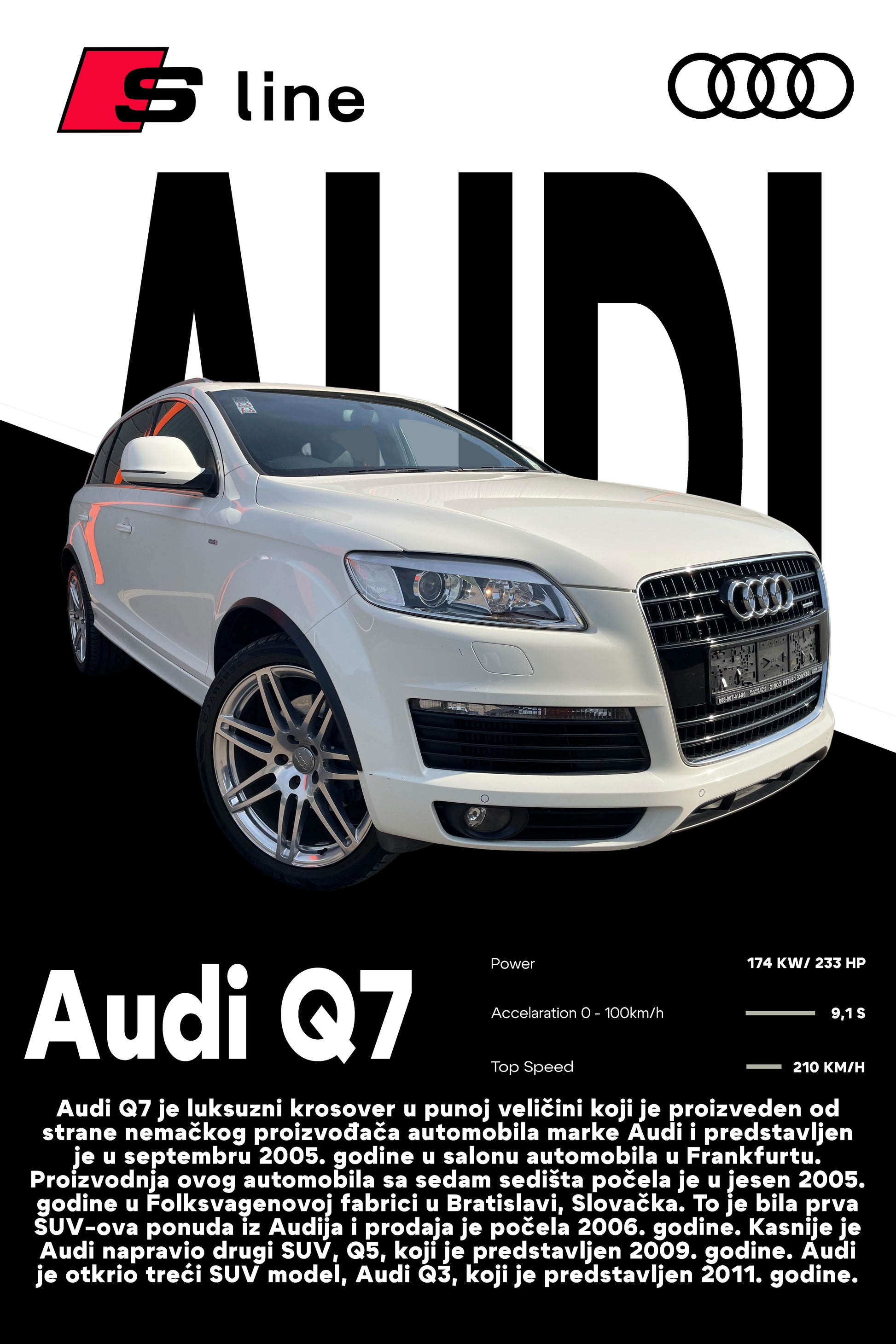 Skica Audi Q7 S-Line personalizovanog postera
