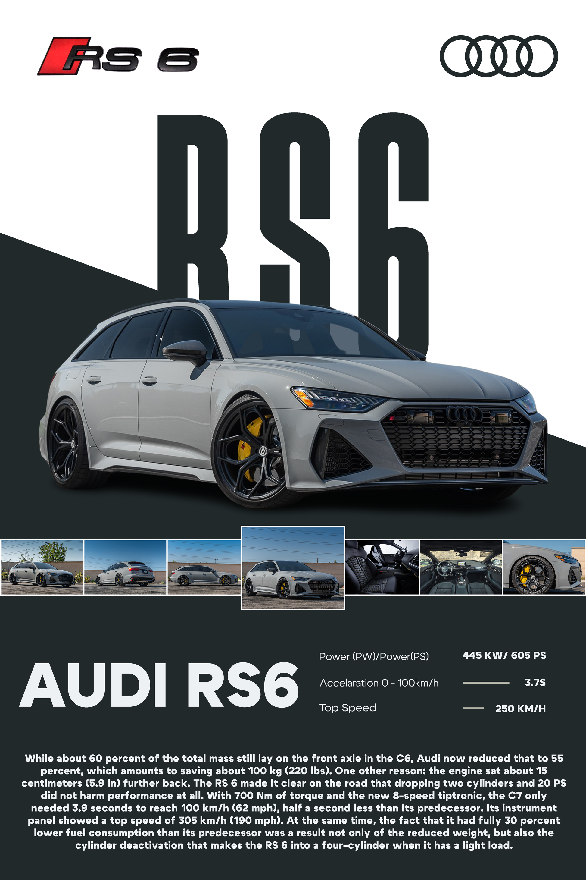 Audi RS6 skica postera sa autom.