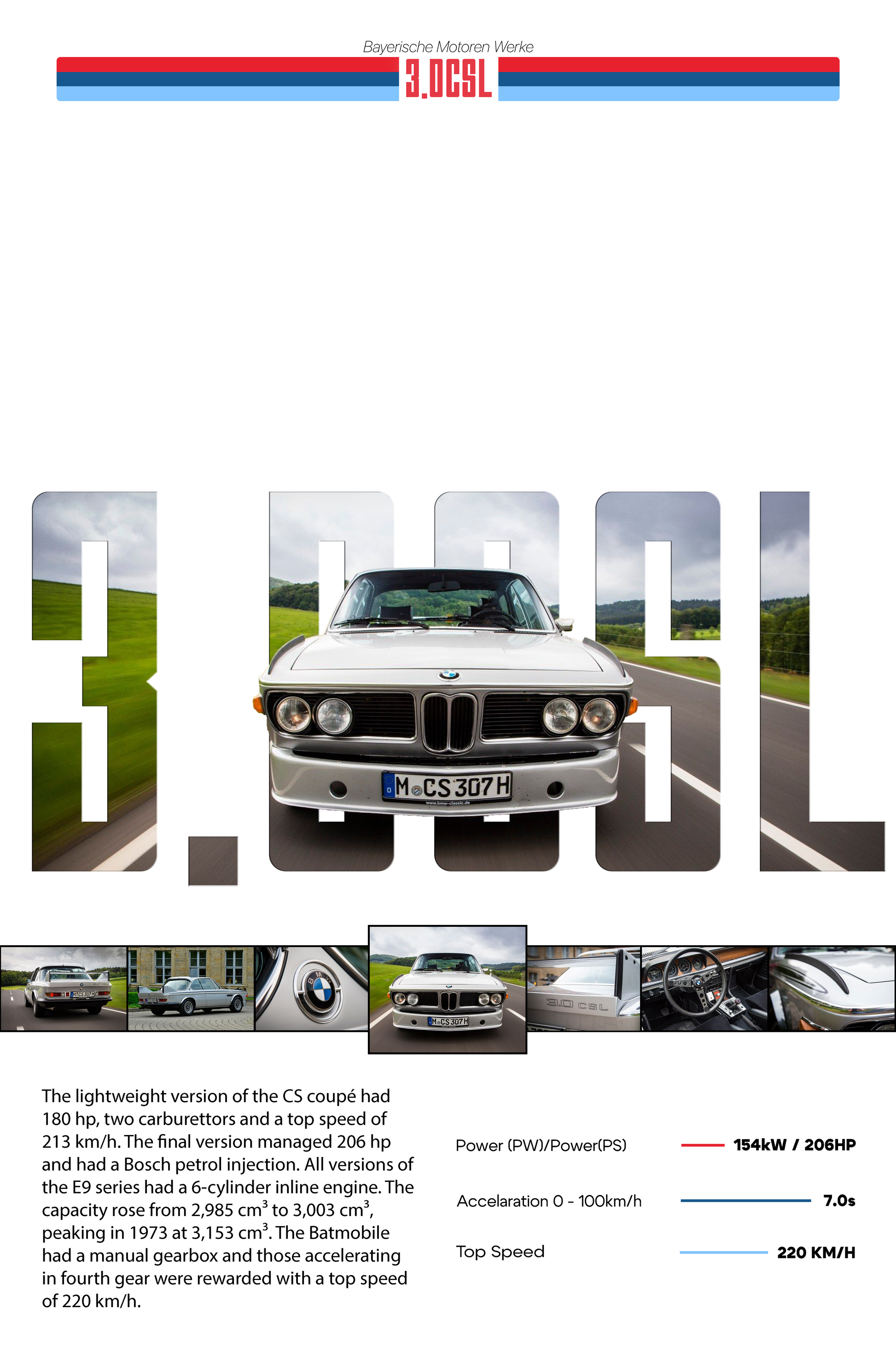 Skica BMW 3.0 CSL personalizovanog postera