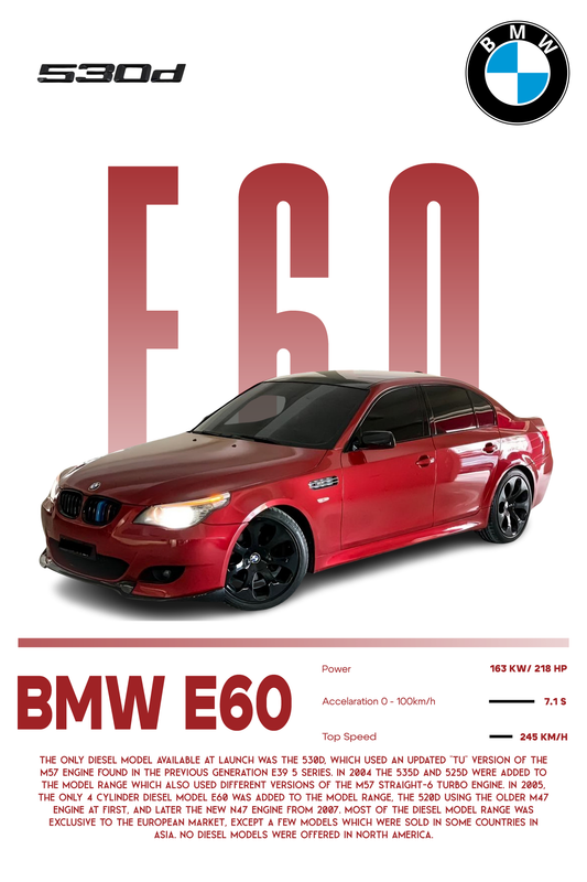 Personalizovani poster BMW 530D E60 - skica automobila
