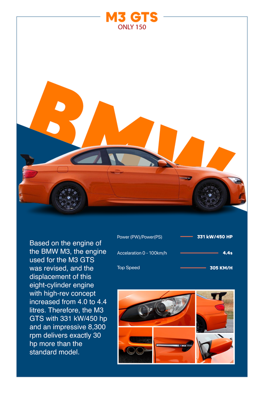 Personalizovani poster BMW M3 E92 GTS u detalju