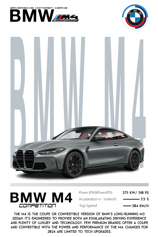 Skica personalizovanog poster BMW M4 Competition