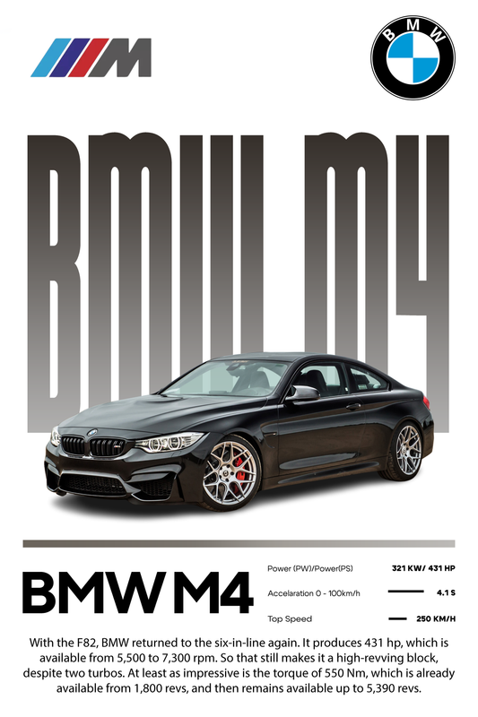 Skica BMW M4 F82
