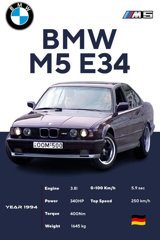 Skica BMW M5 E34 na platnu, detaljan prikaz legendarnog modela