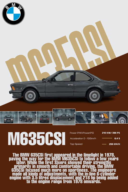 Skica postera automobila BMW M635CSI