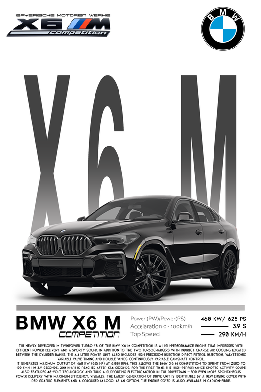 Skica BMW X6 M Black poster
