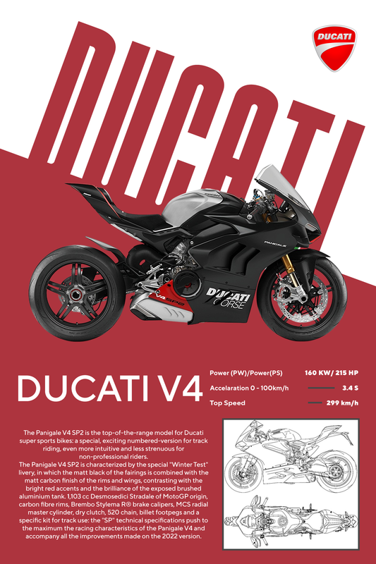 Skica personalizovanog postera DUCATI V4 SP2