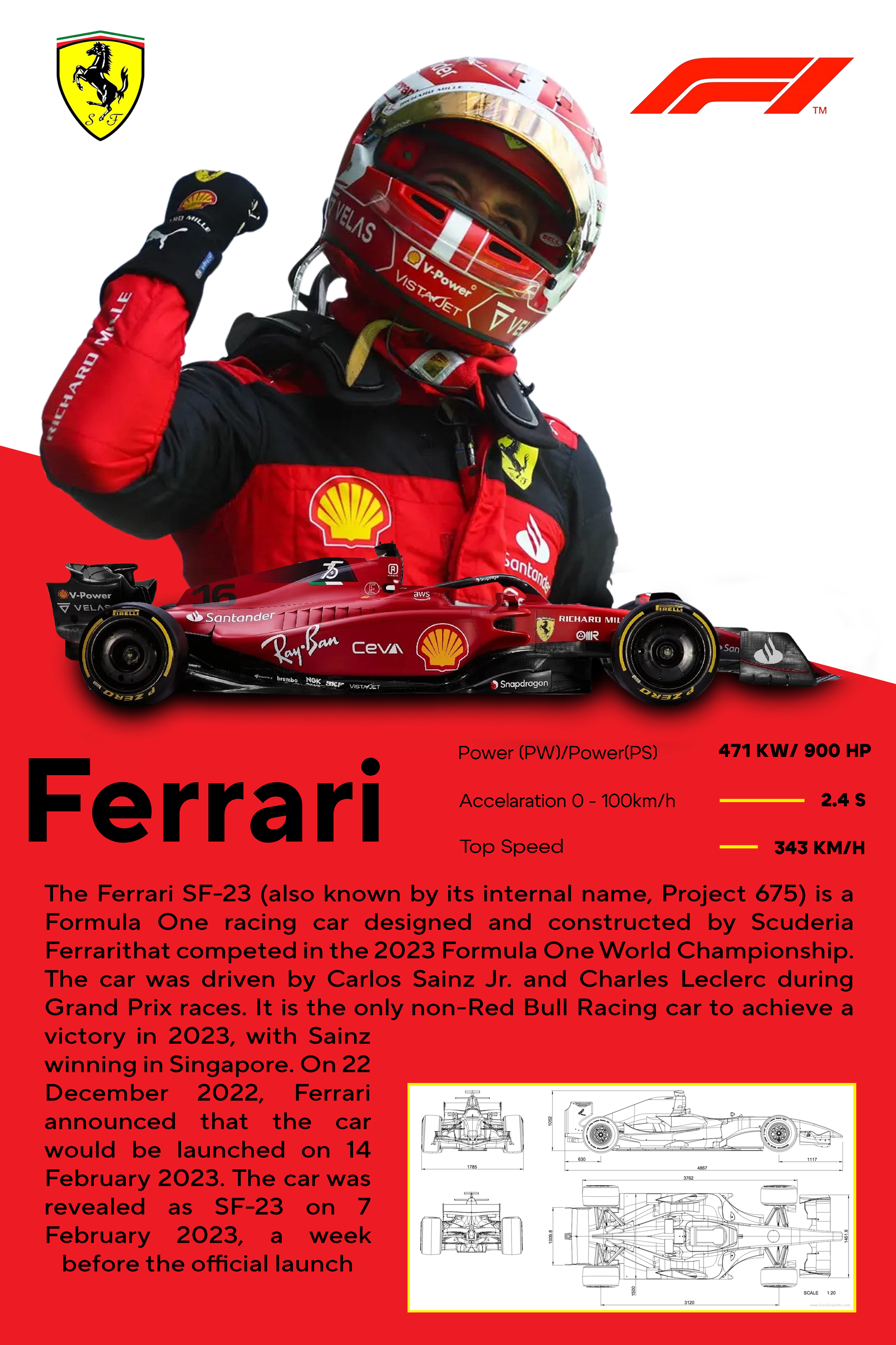 Personalizovani poster Ferrari Formula 1 sa Sainzom u pozadini
