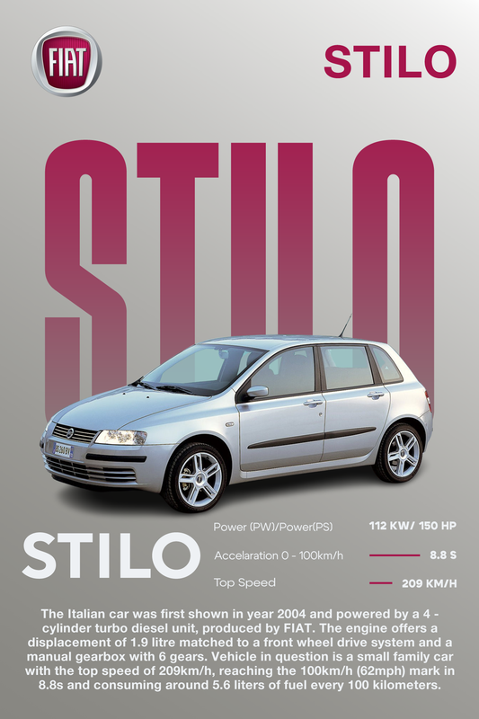 Skica personalizovanog postera modela Fiat Stilo