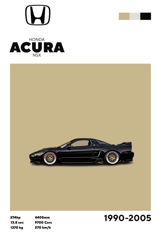 Skica postera Honda Acura NSX – detaljan prikaz modela