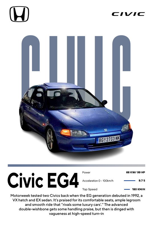 Skica modela Honda Civic EG4 na slikarskom platnu ili vinilu