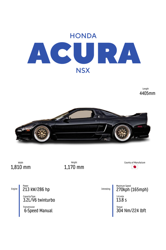 Honda Acura NSX