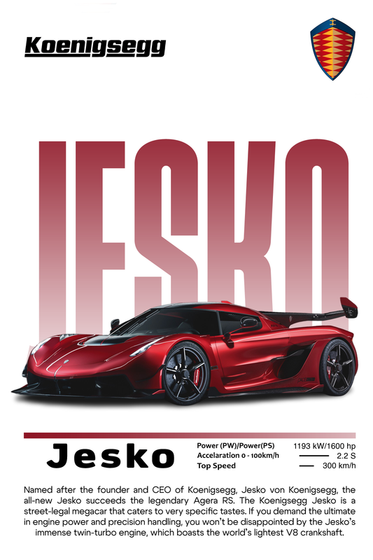 Koenigsegg Jesko