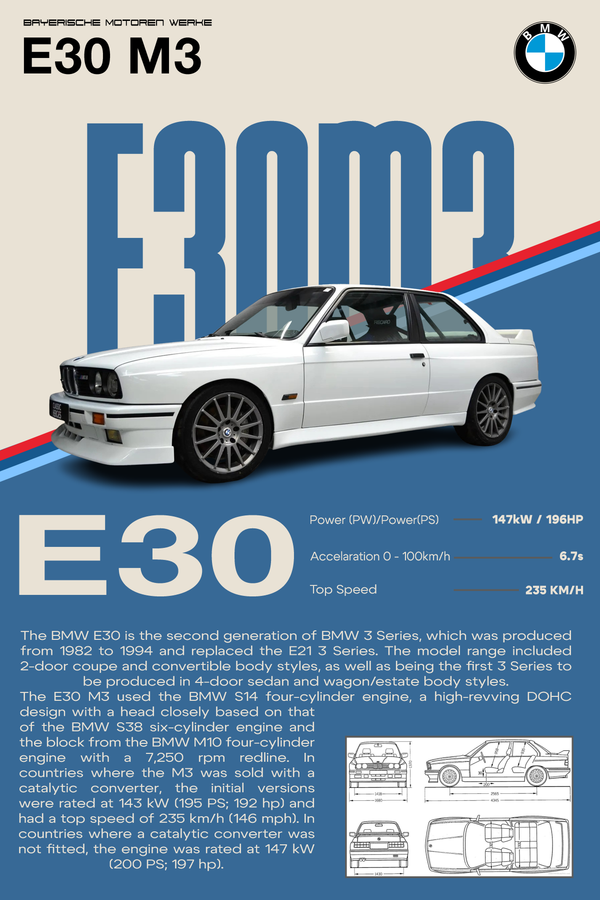 BMW M3 E30