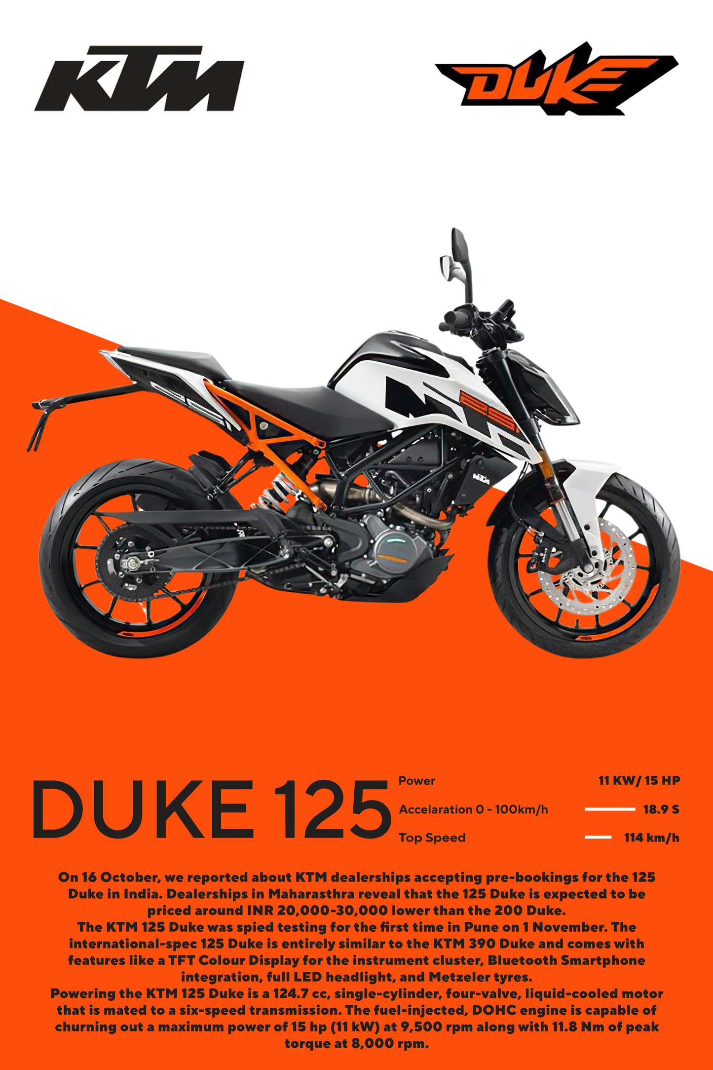 Skica KTM Duke 125 personalizovanog postera