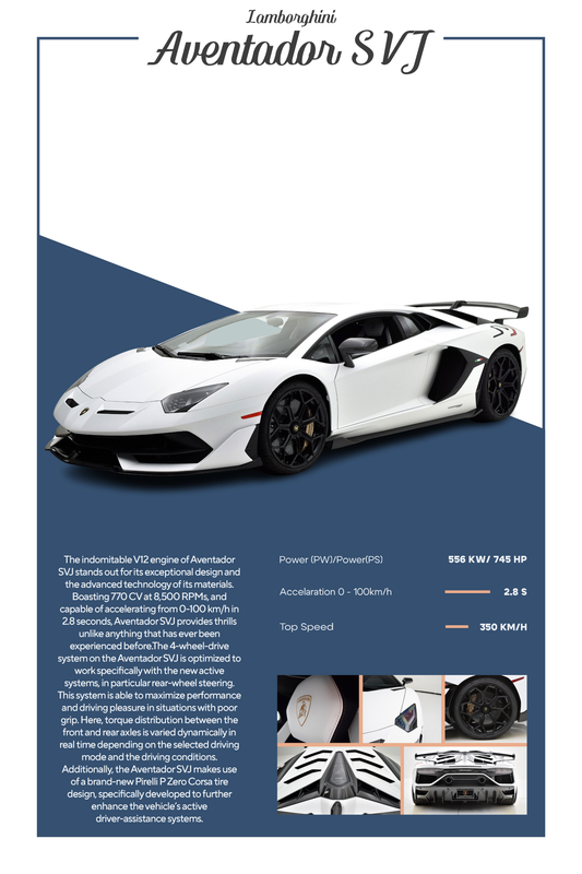 Skica Lamborghini Aventador SVJ za personalizovani poster
