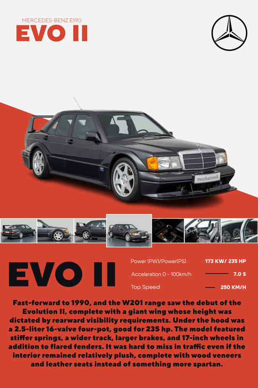 Skica automobila MERCEDES-BENZ E190 EVO II prikazana u detaljima.