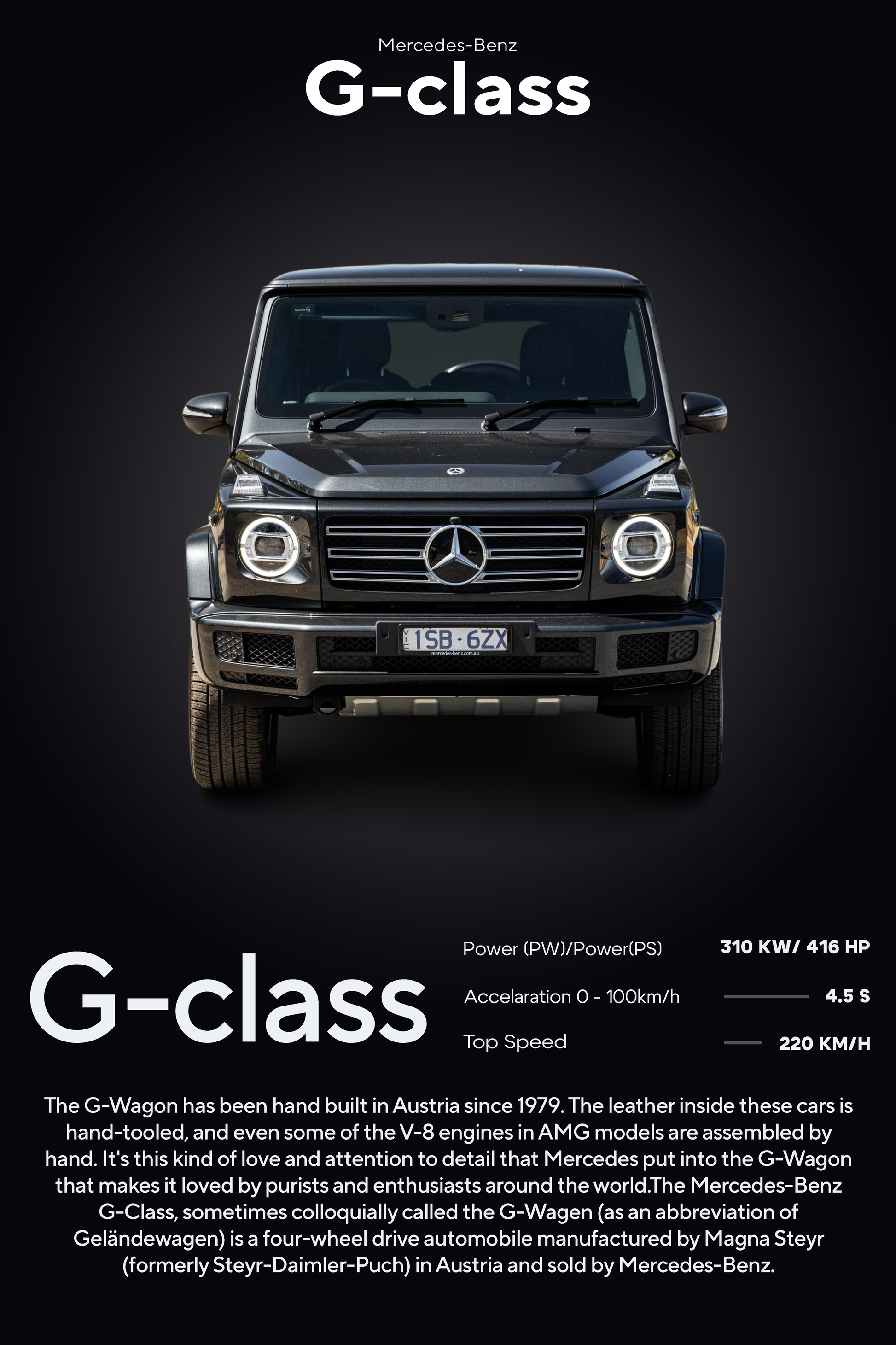 Skica Mercedes-Benz G-Class na platnu ili vinilu